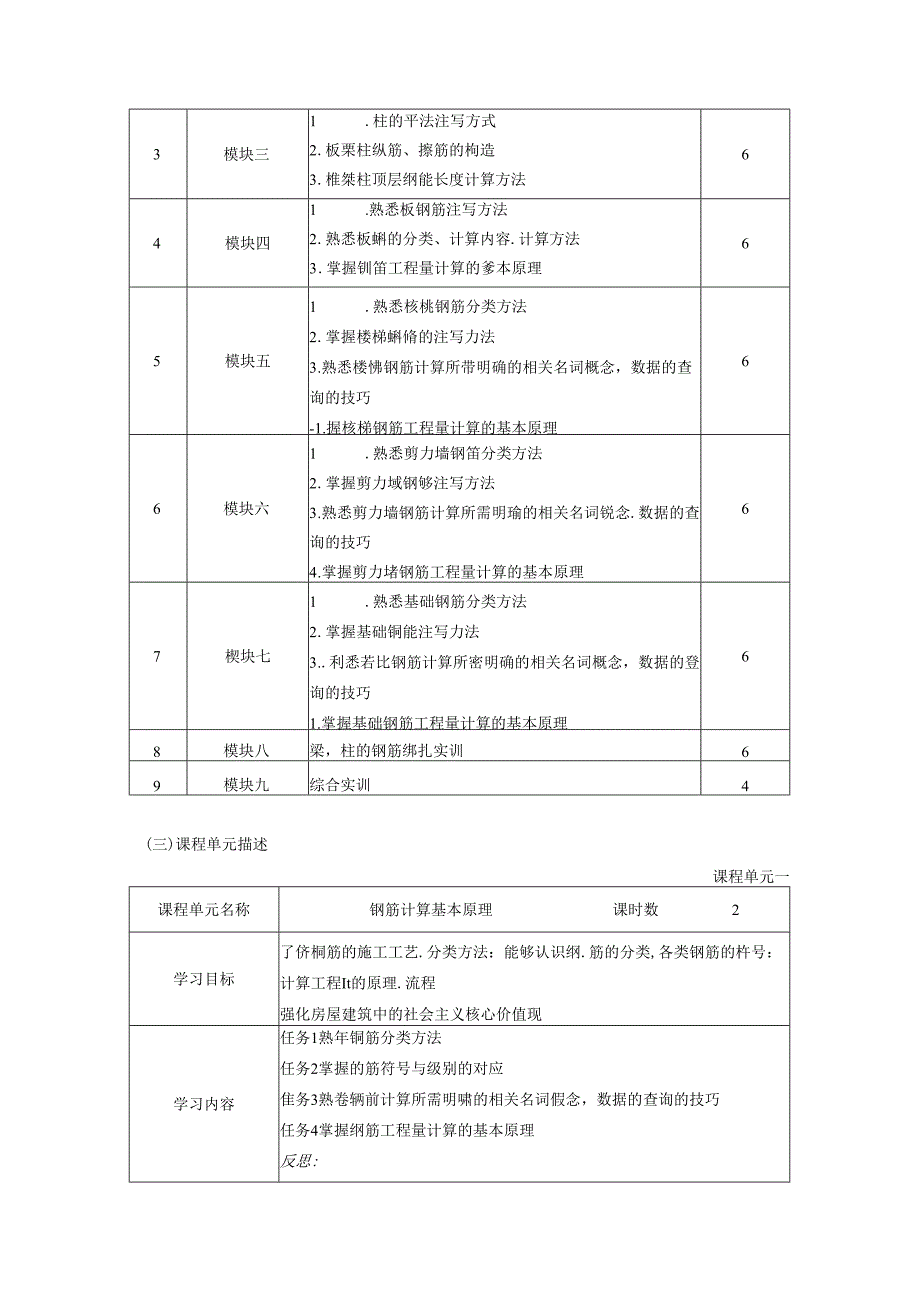 职业技术学院平法识图与钢筋计算核心课课程标准.docx_第3页