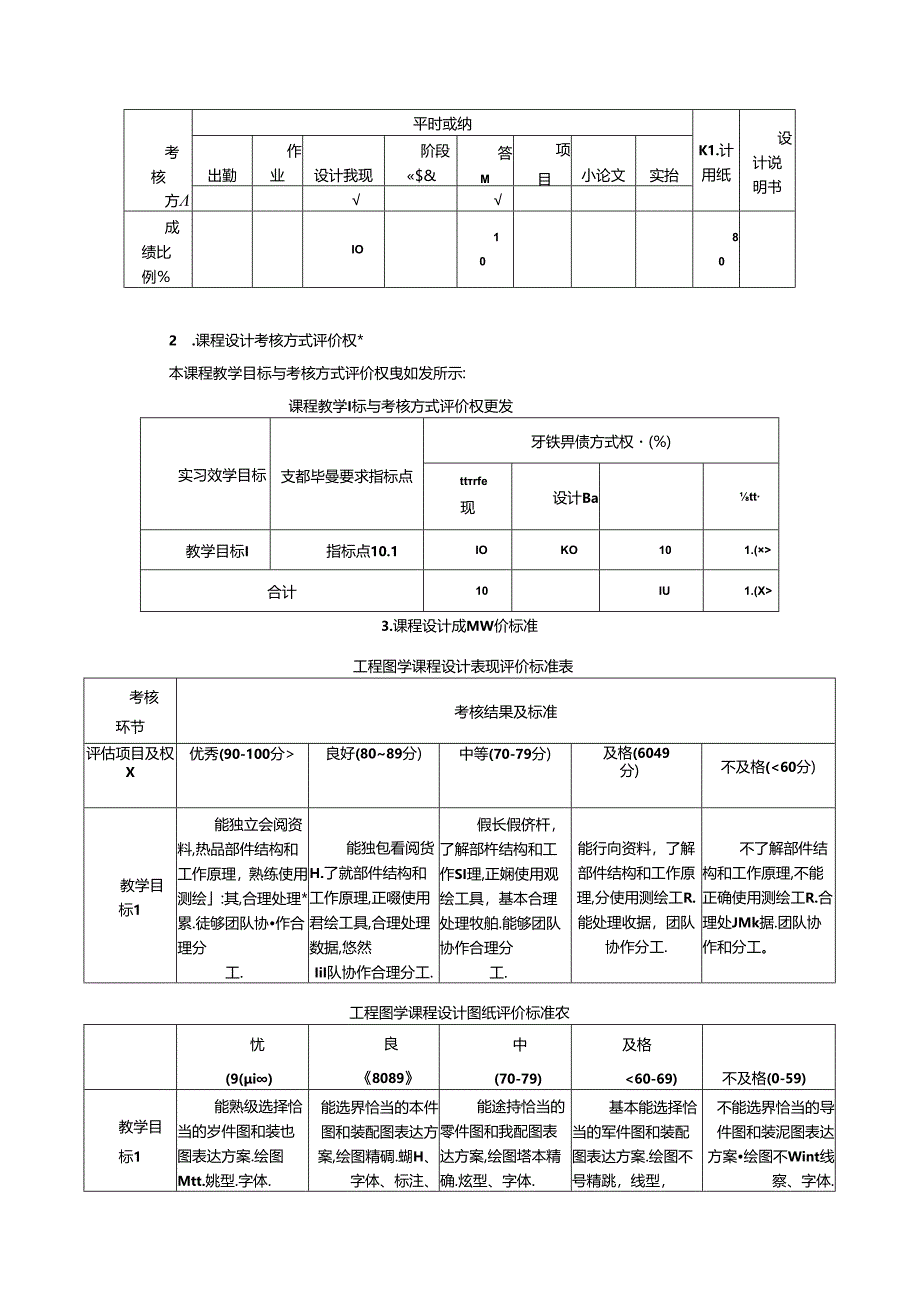 无机非金属材料工程《工程图学》课程设计教学大纲.docx_第3页