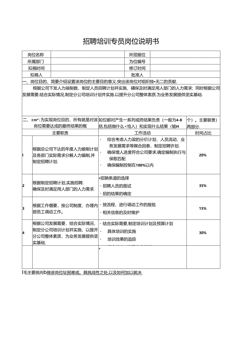 招聘培训专员岗位说明书.docx_第1页