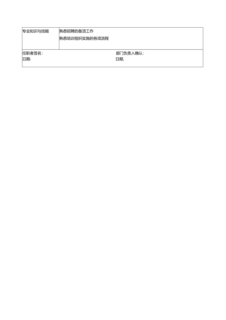 招聘培训专员岗位说明书.docx_第3页