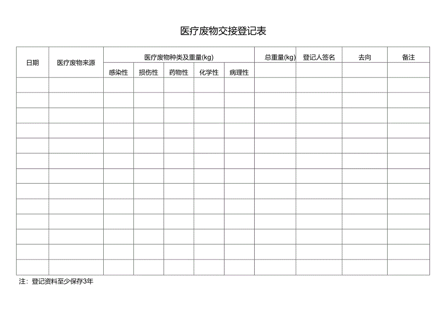 医疗废物交接登记表（诊所、医务室、卫生所等）.docx_第1页