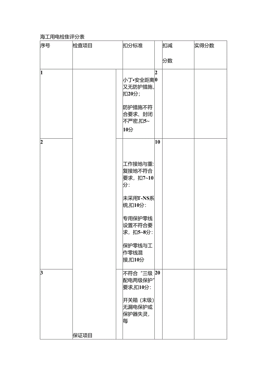 施工用电检查评分表.docx_第1页