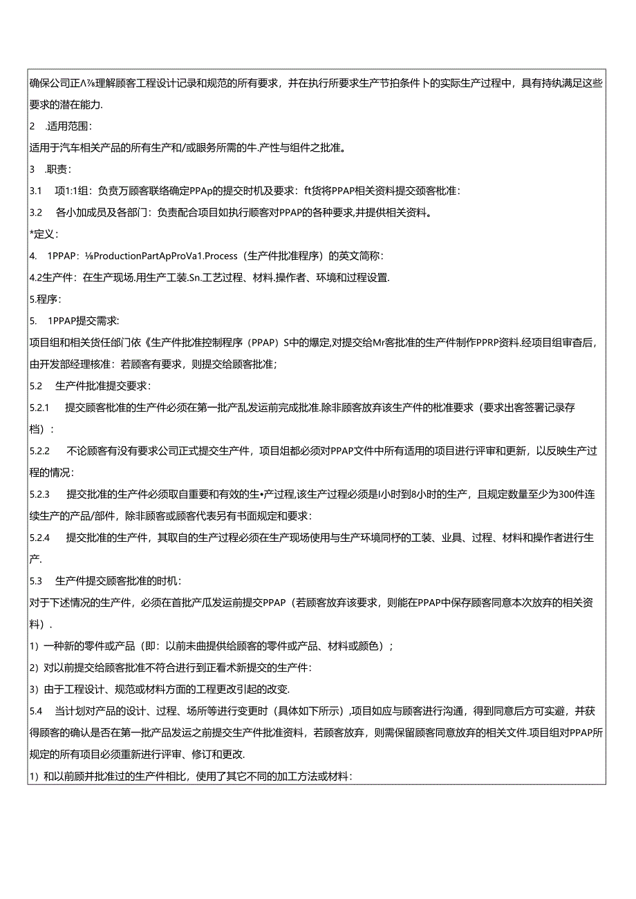 生产件批准控制程序.docx_第2页