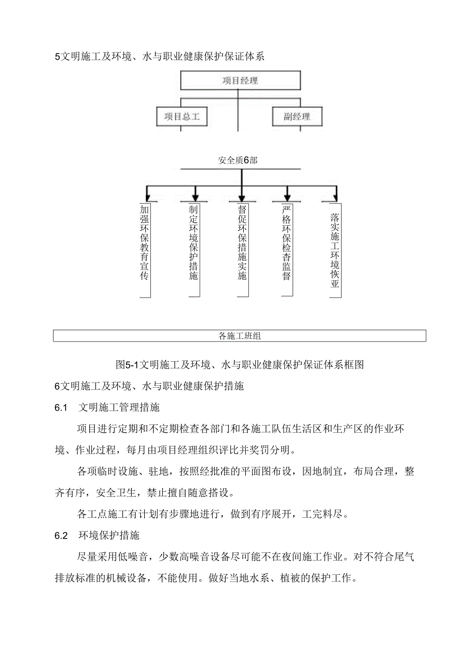 文明施工及环境、水与职业健康保护措施.docx_第2页