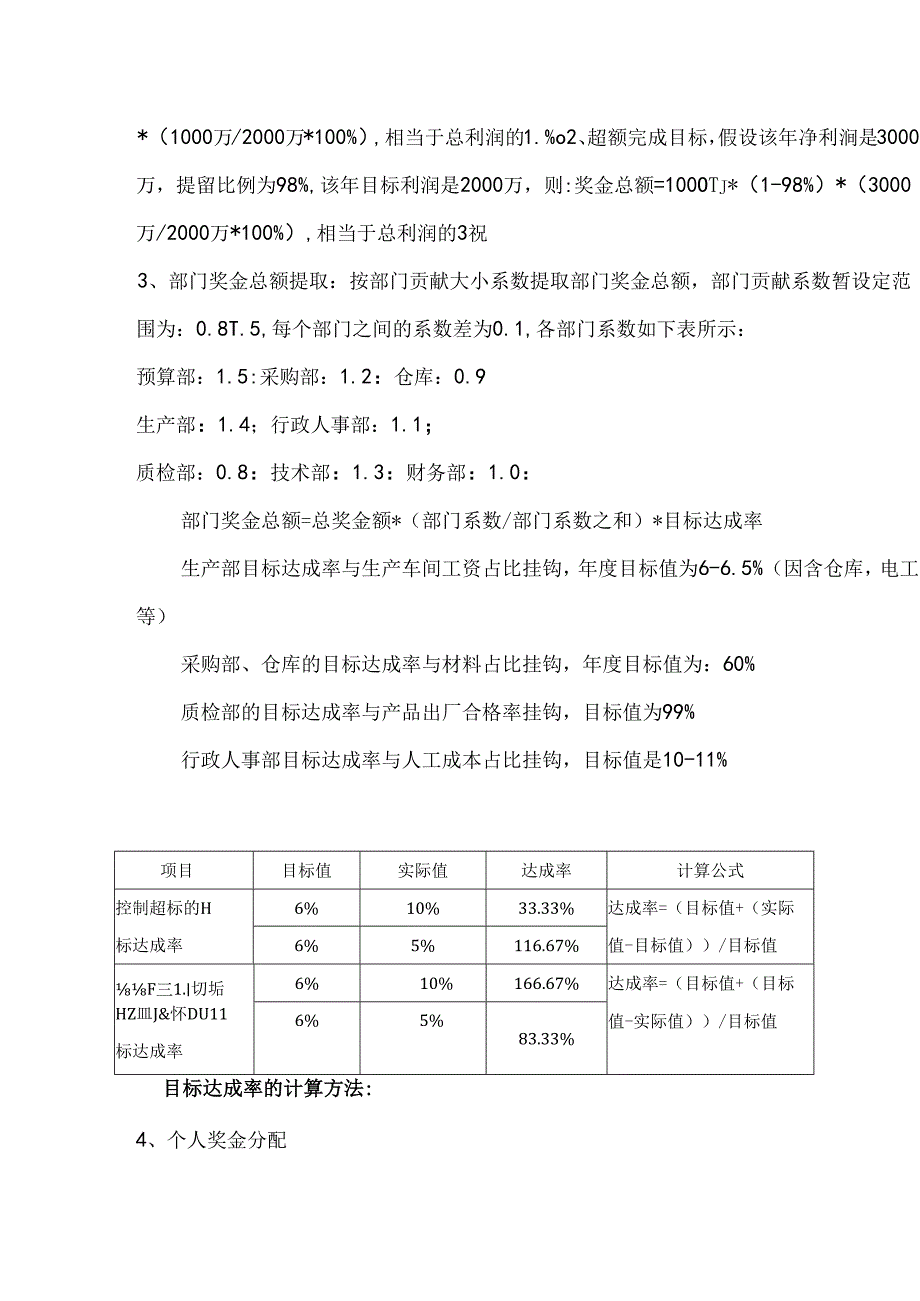 年终奖分配方案范文.docx_第2页