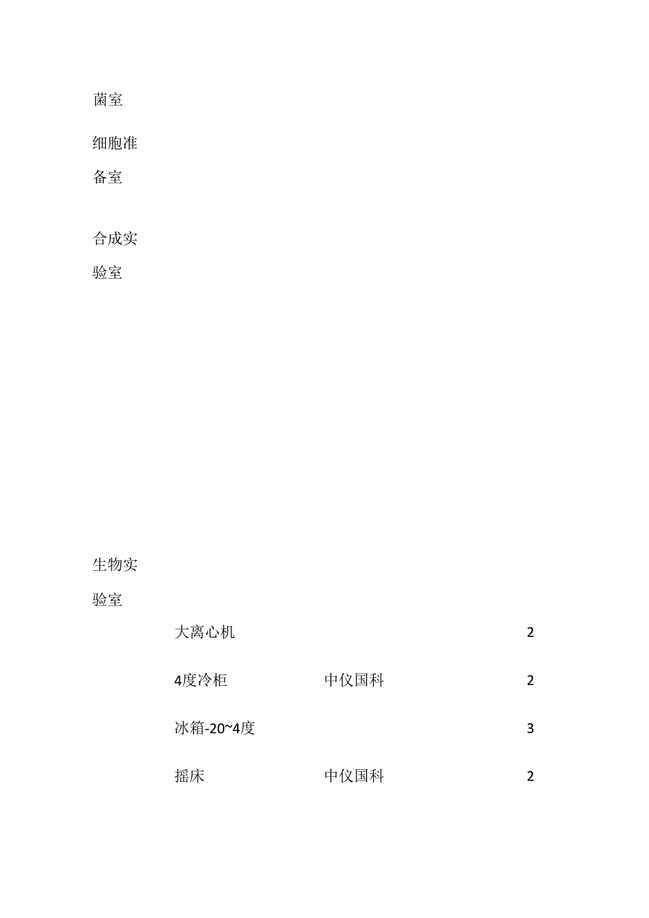 细胞合成实验室设备清单全套.docx_第2页