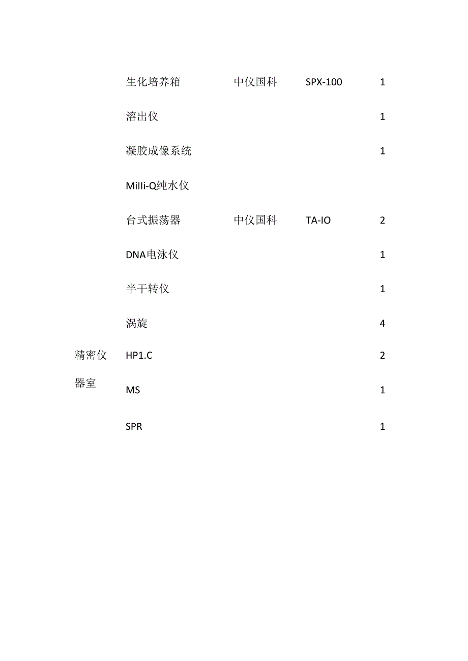 细胞合成实验室设备清单全套.docx_第3页