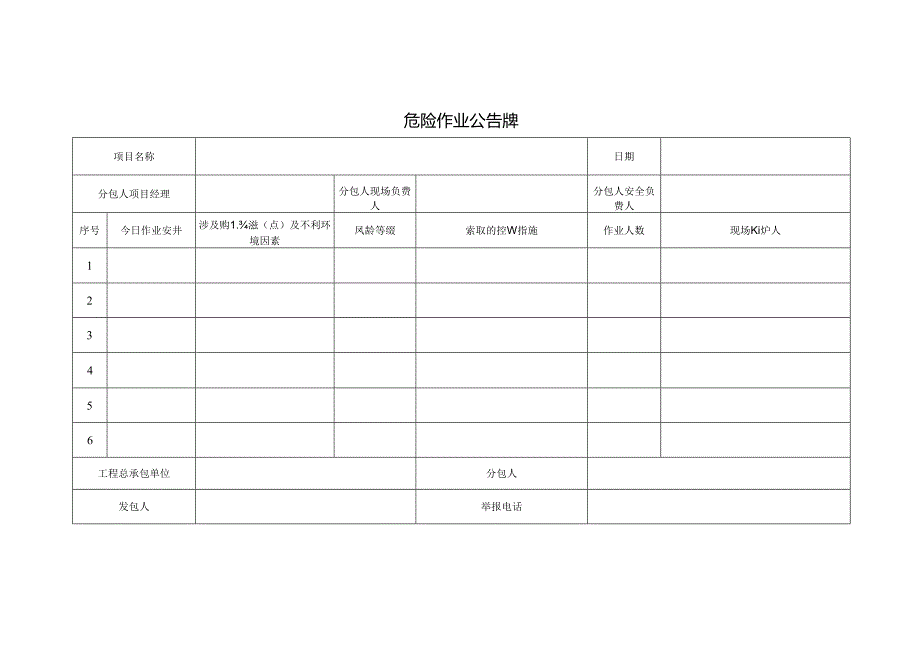 危险作业公告牌.docx_第1页