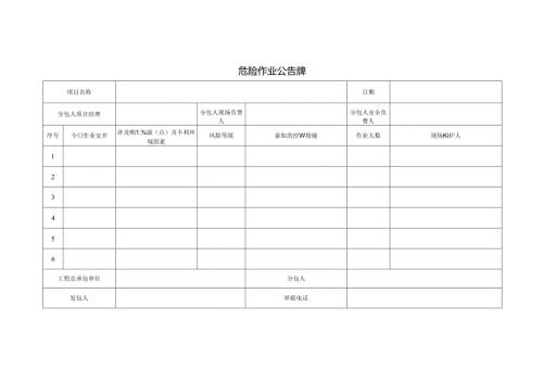 危险作业公告牌.docx