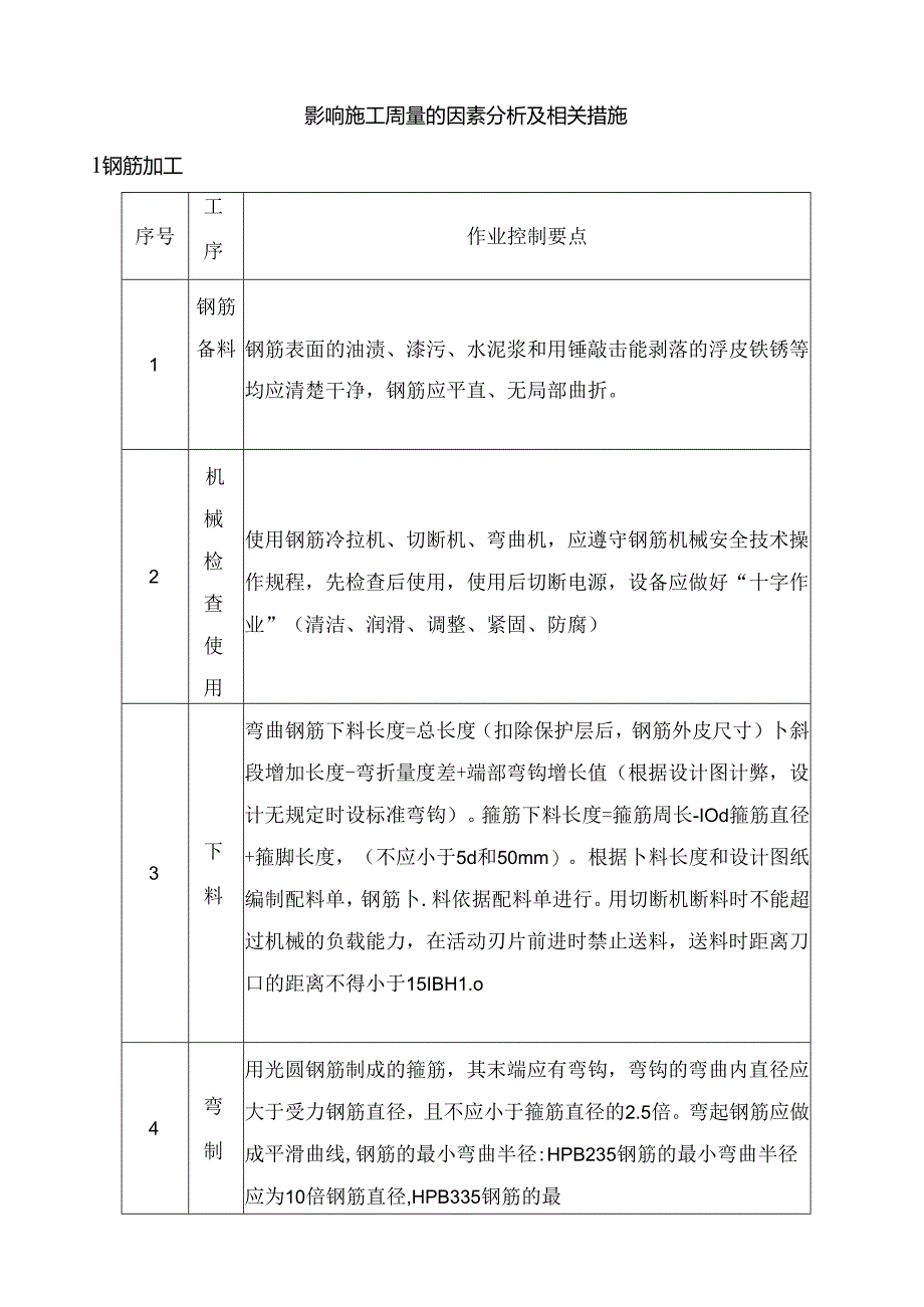 影响施工质量的因素分析及相关措施.docx_第1页