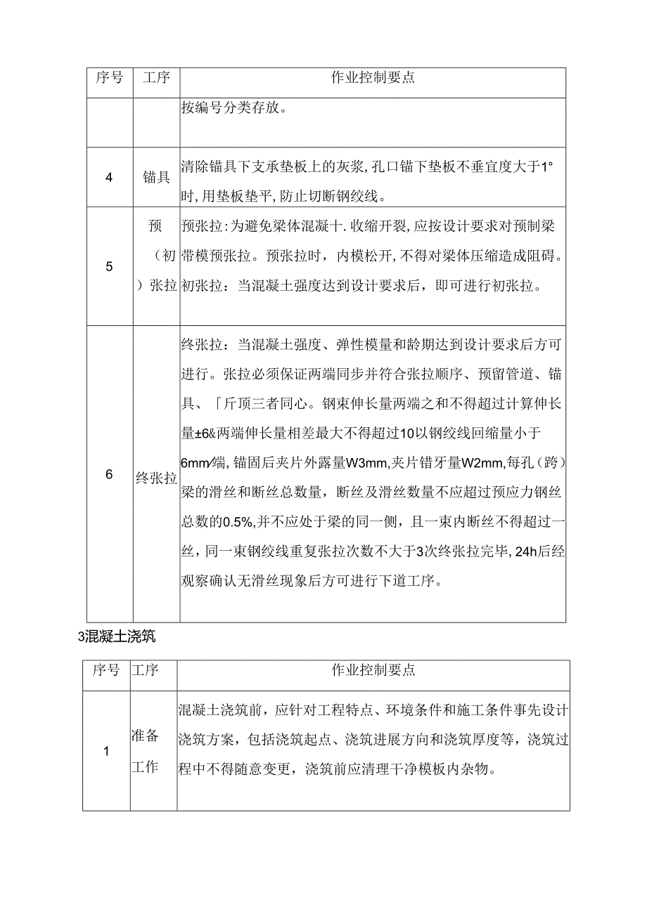 影响施工质量的因素分析及相关措施.docx_第3页