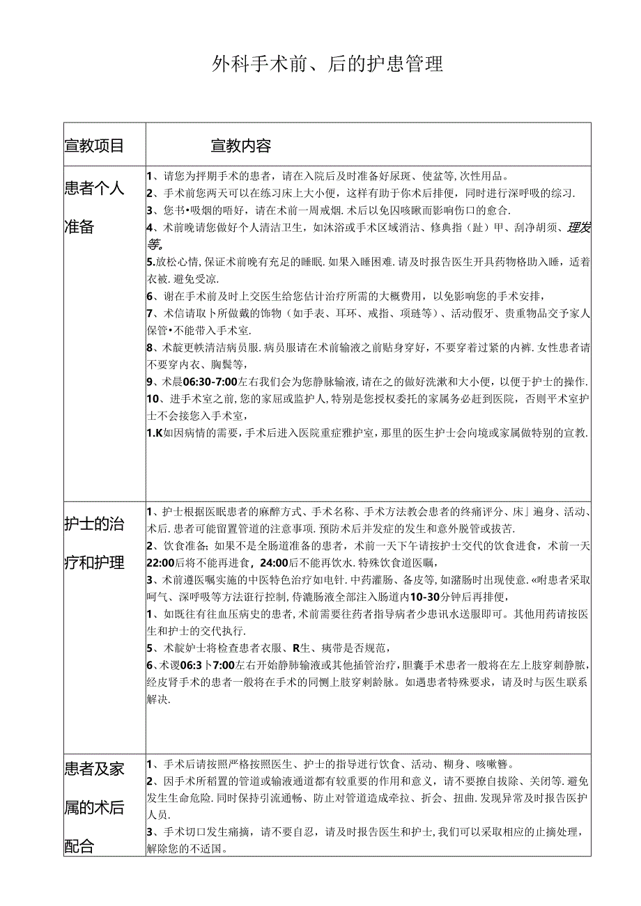 外科手术前、后的护患管理.docx_第1页