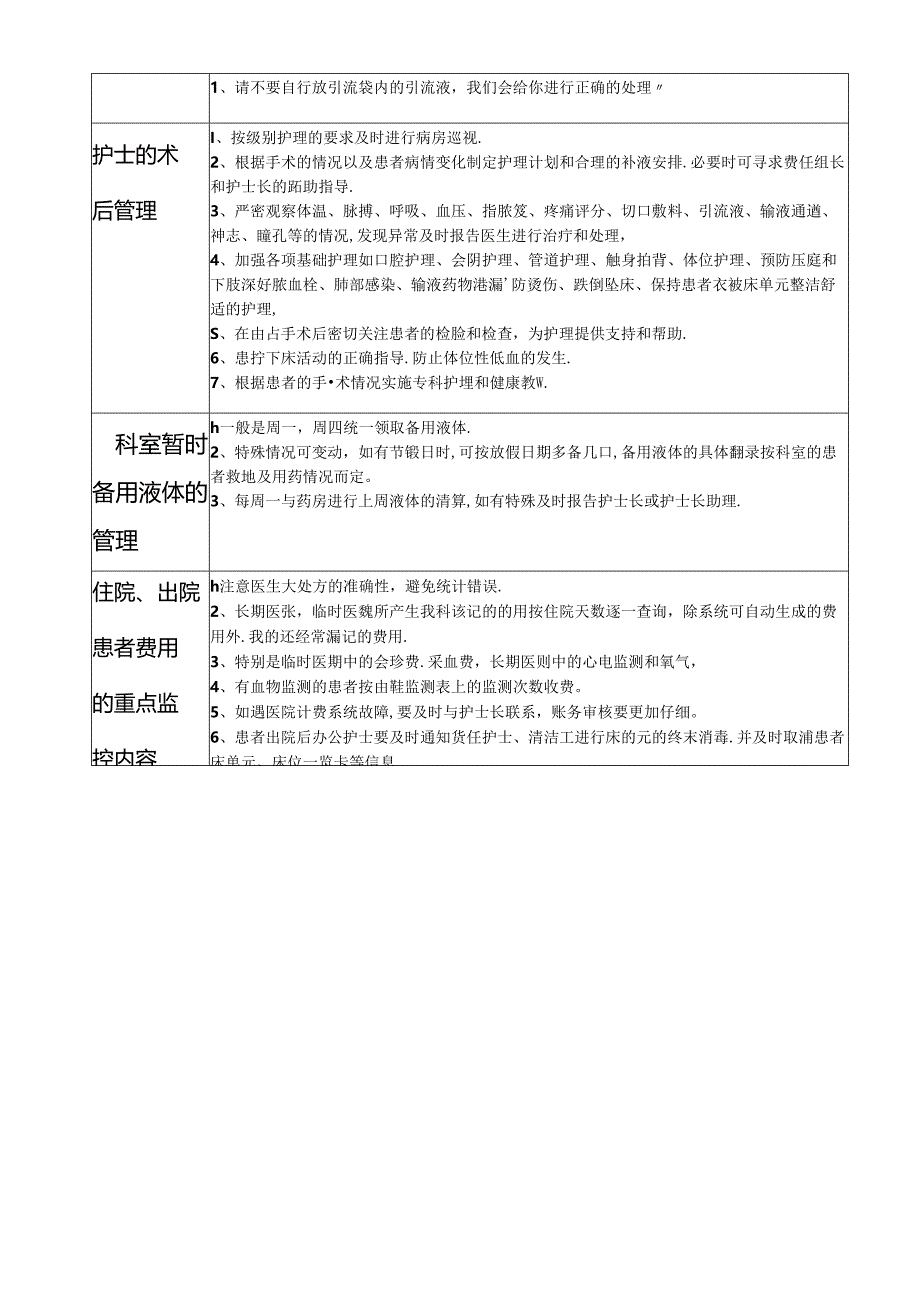 外科手术前、后的护患管理.docx_第2页
