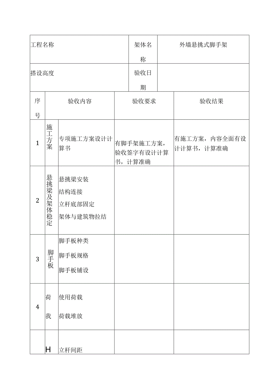 建筑施工悬挑式脚手架验收记录.docx_第1页