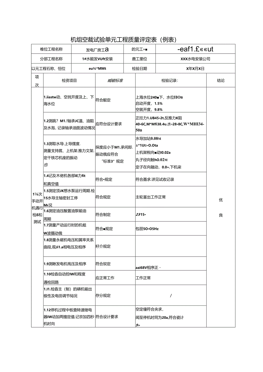 机组空载试验单元工程质量评定表.docx_第1页