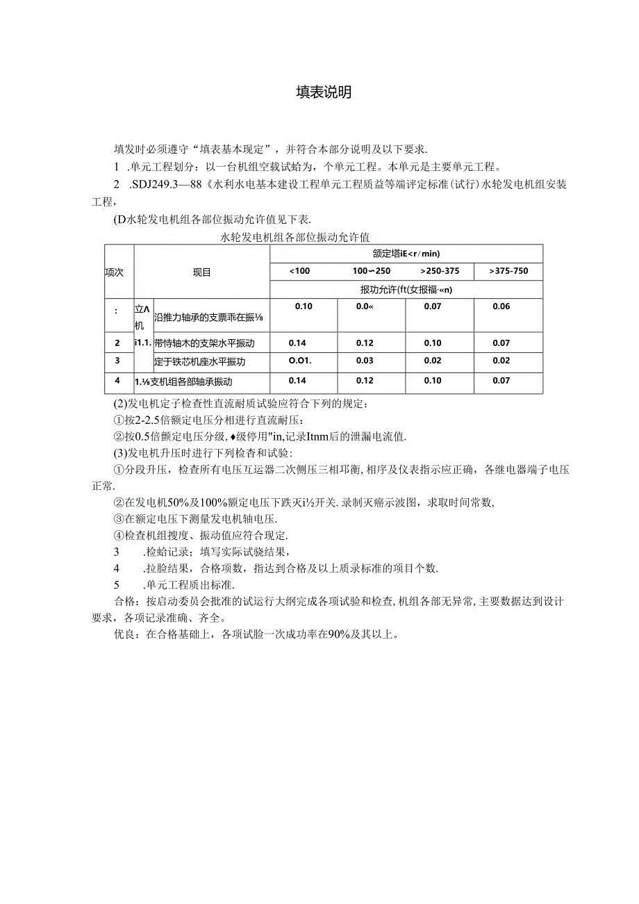 机组空载试验单元工程质量评定表.docx_第3页