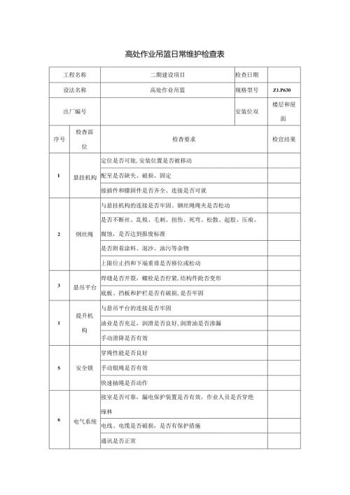高处作业吊篮日常维护检查表.docx