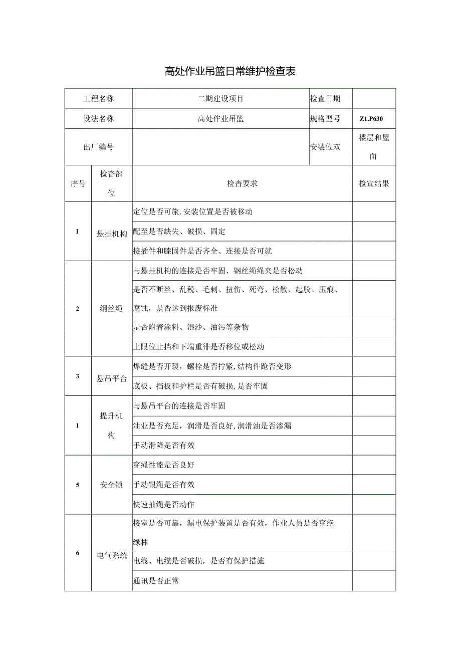 高处作业吊篮日常维护检查表.docx_第1页