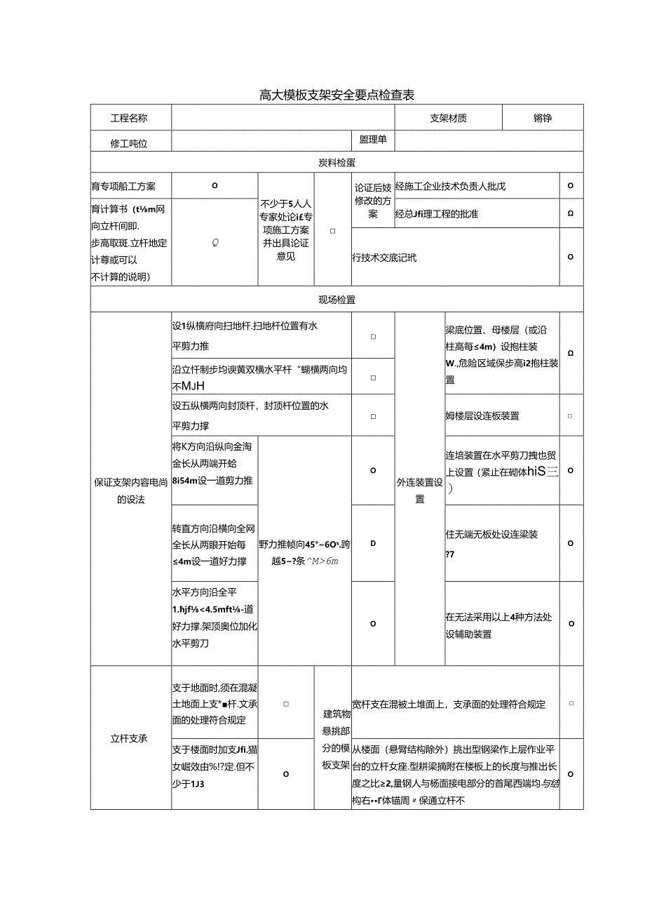 高大模板支架安全要点检查表.docx_第1页