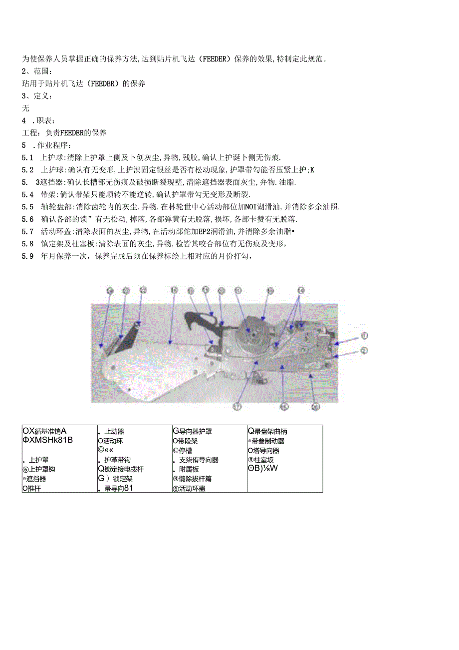 贴片机飞达(Feeder)保养操作规范.docx_第2页