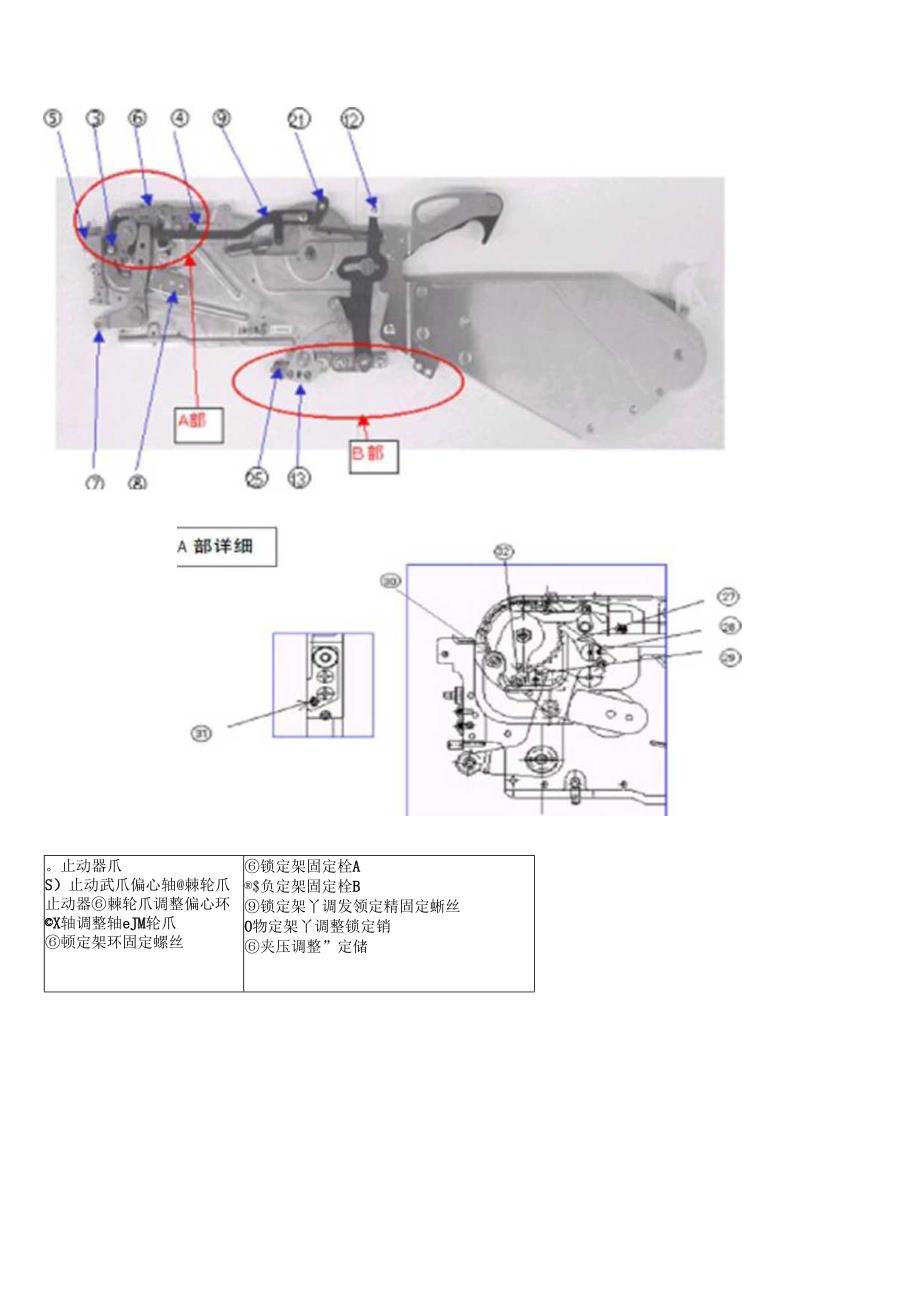贴片机飞达(Feeder)保养操作规范.docx_第3页