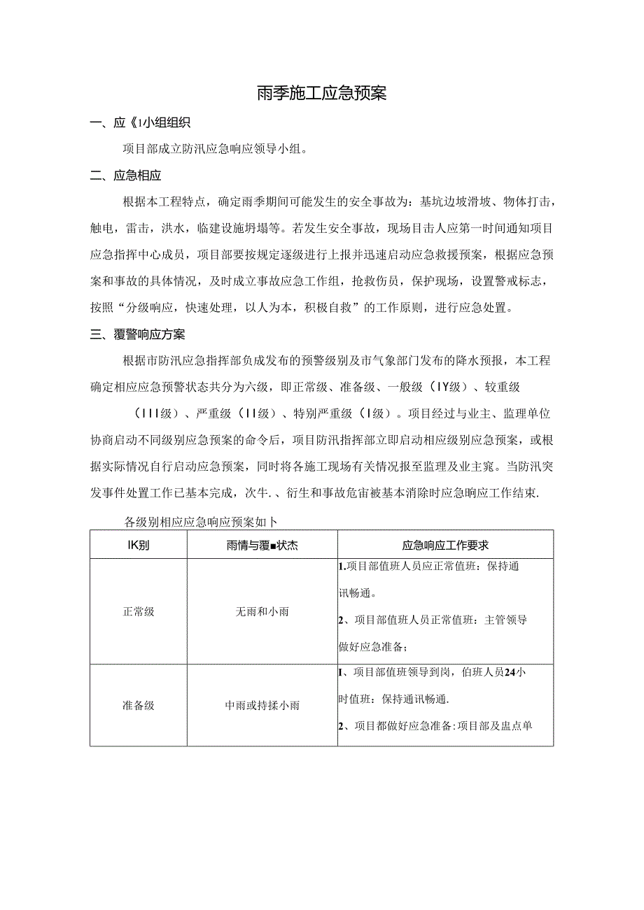 雨季施工应急预案.docx_第1页