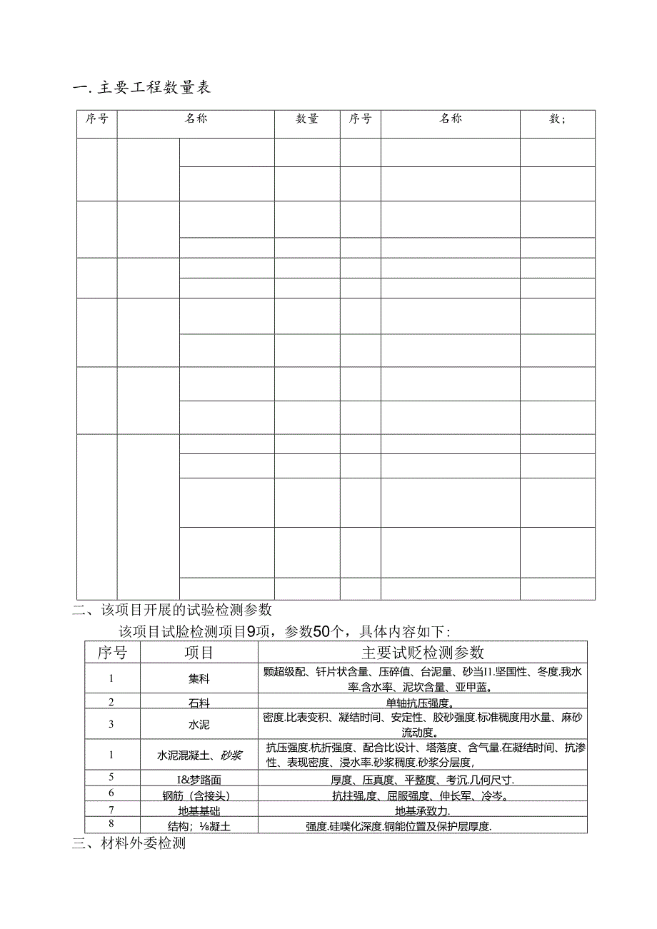 试验检测计划.docx_第2页