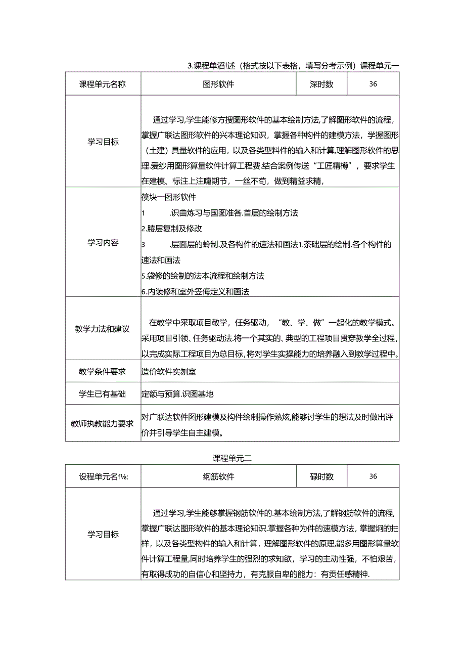 职业技术学院广联达造价软件应用核心课课程标准.docx_第3页