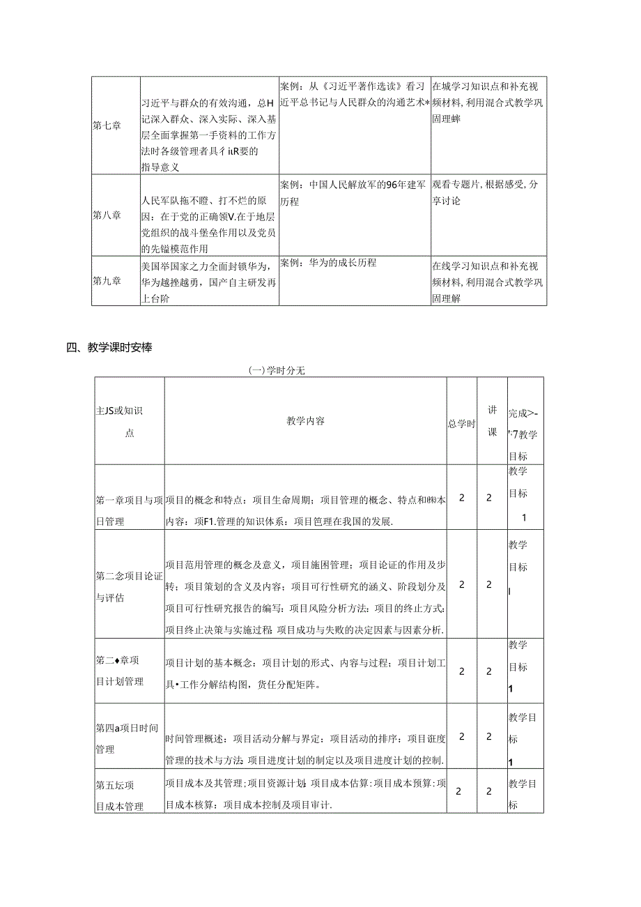 无机非金属材料工程《项目管理》课程教学大纲.docx_第3页