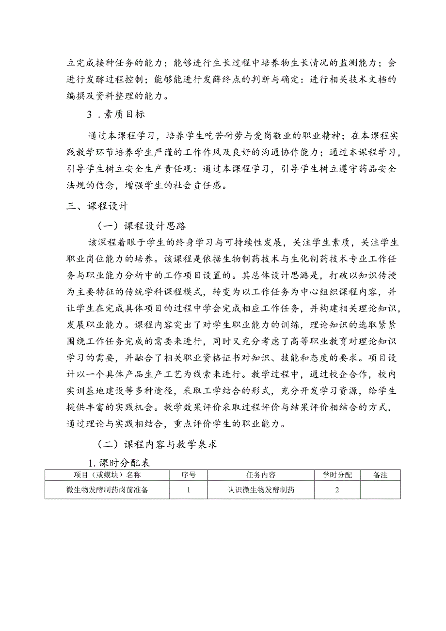 职业技术学校《发酵工程制药技术》课程标准.docx_第2页