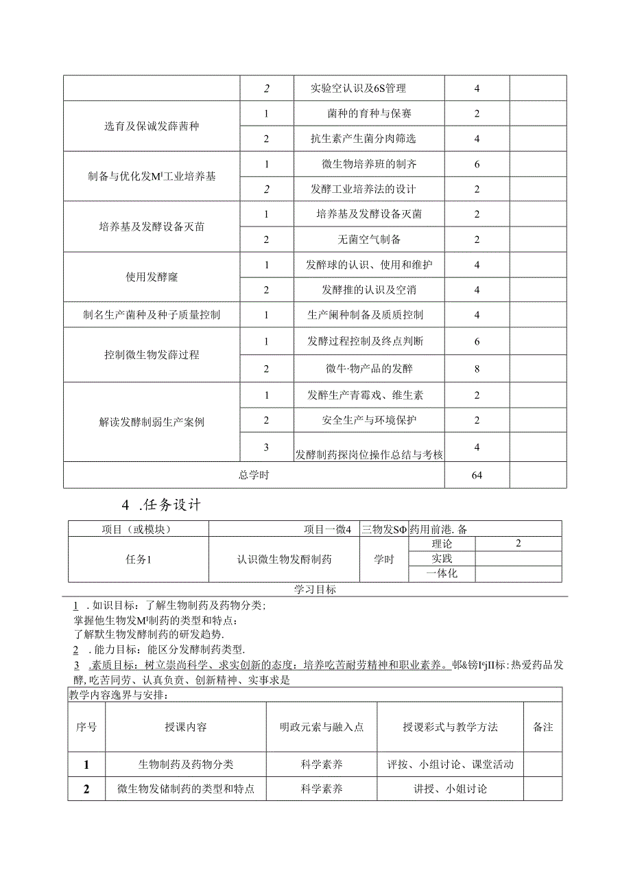 职业技术学校《发酵工程制药技术》课程标准.docx_第3页