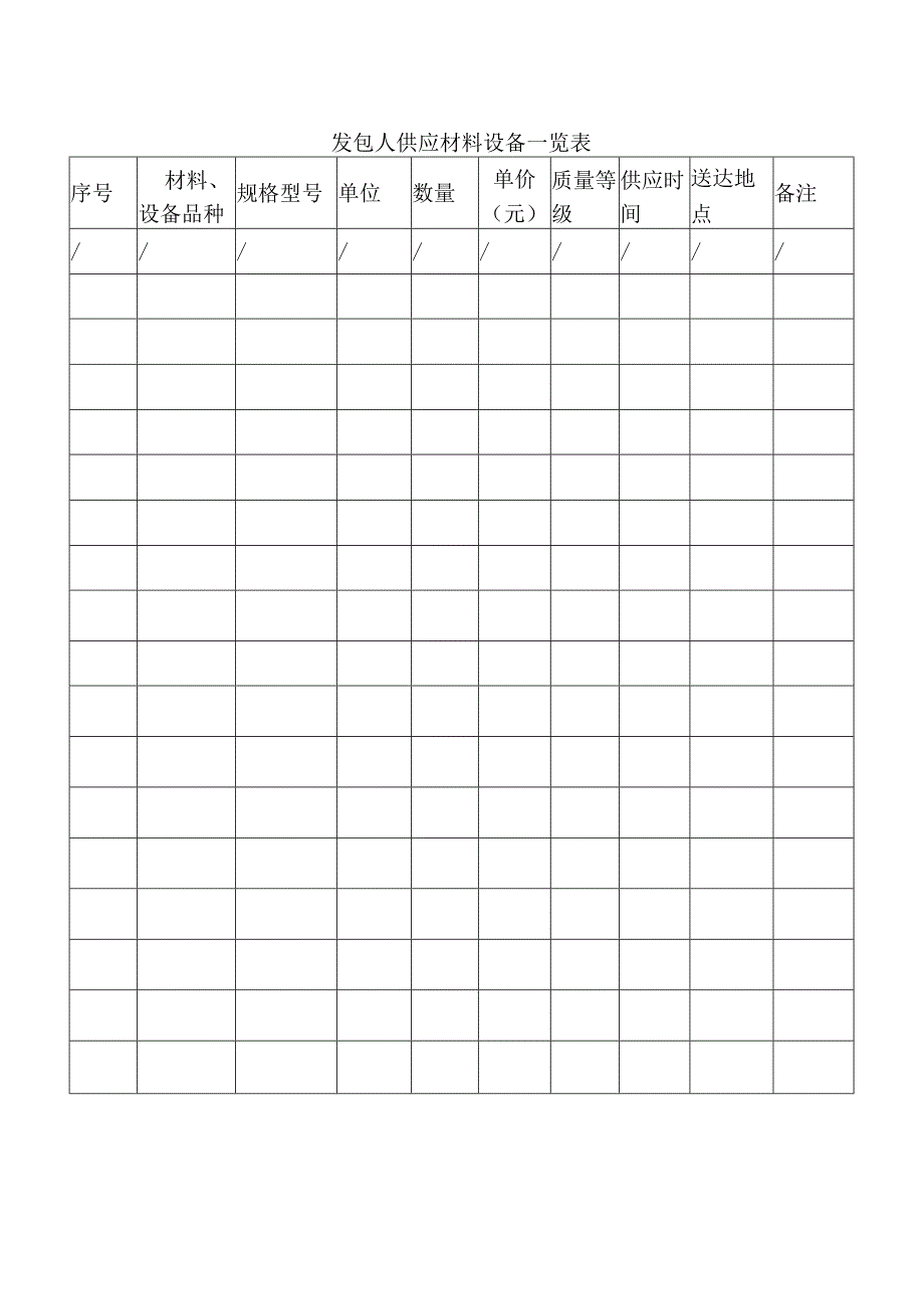 发包人供应材料设备一览表.docx_第1页