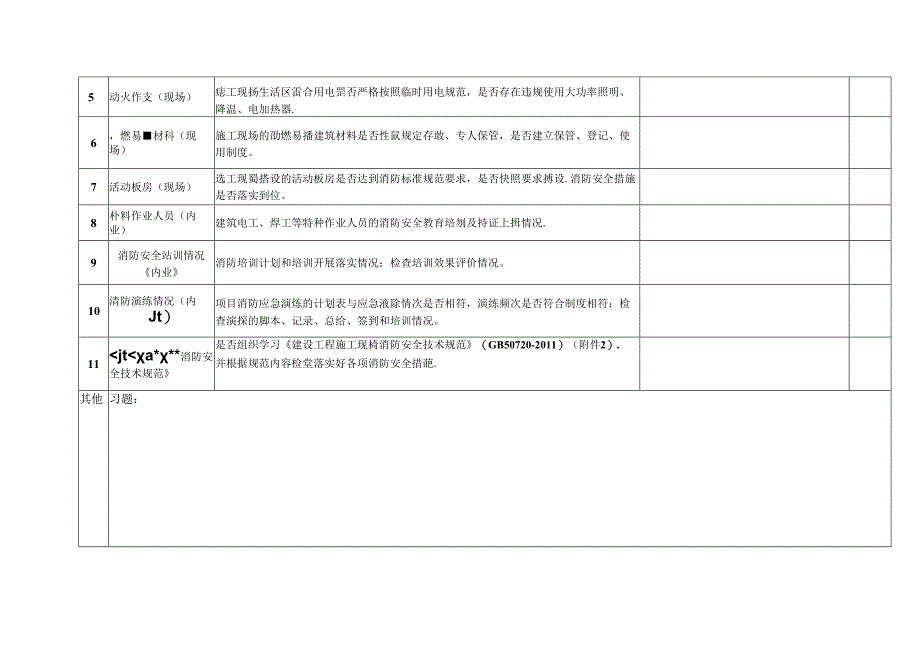 消防安全专项检查表.docx_第2页