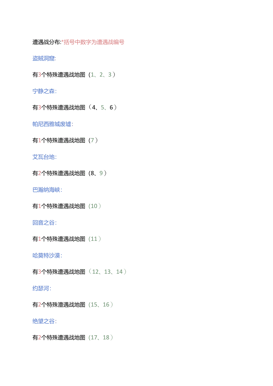 幻世录诸神黄昏至尊版攻略（遭遇战篇）.docx_第1页