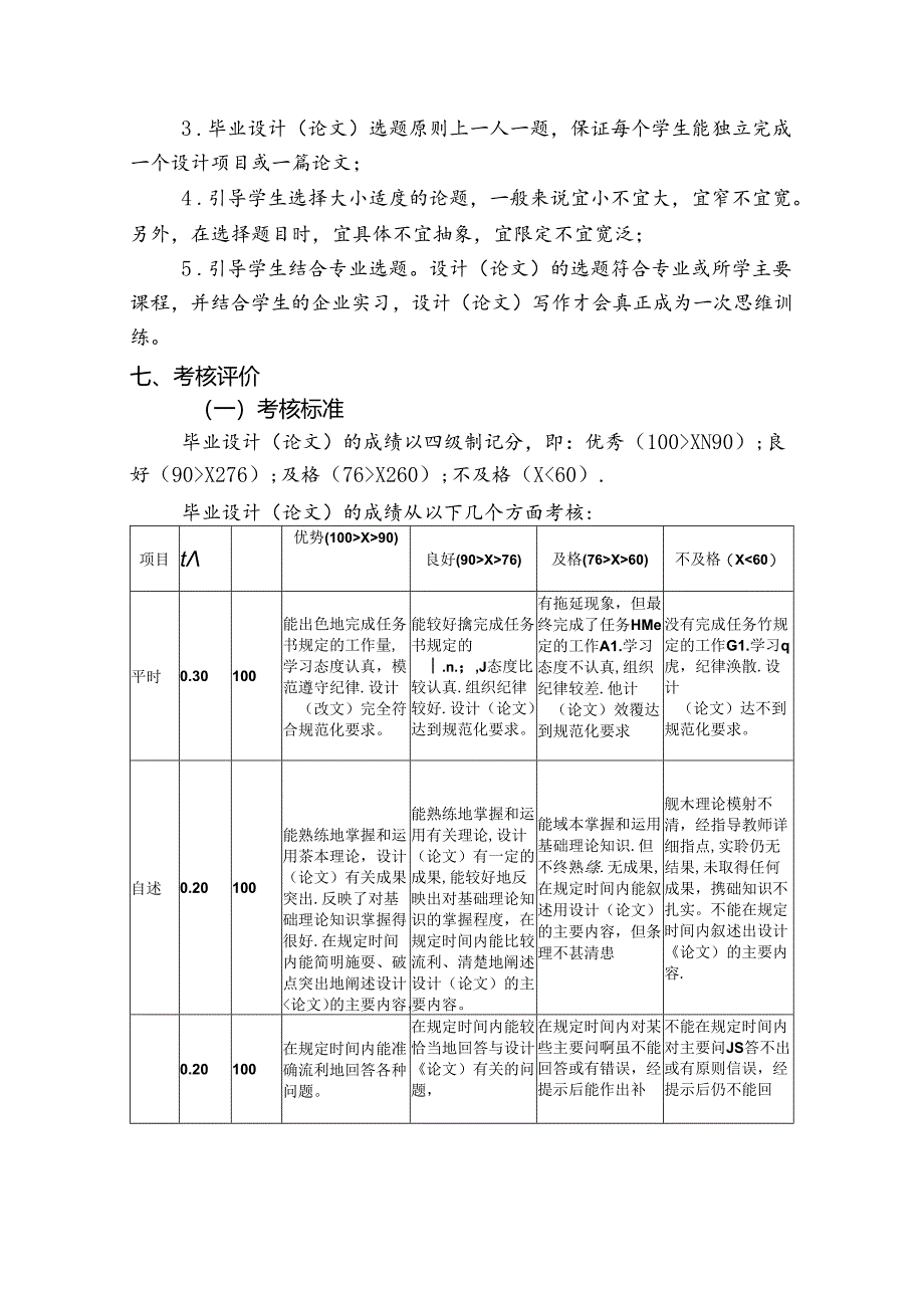 职业学院大数据与会计专业毕业设计（论文）标准.docx_第3页