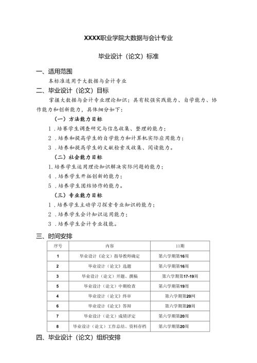职业学院大数据与会计专业毕业设计（论文）标准.docx