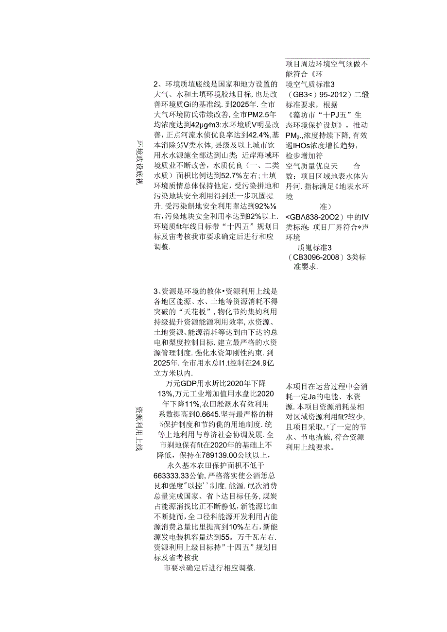 年产5000吨粉末涂料及2000吨石英制品项目环评报告表.docx_第2页