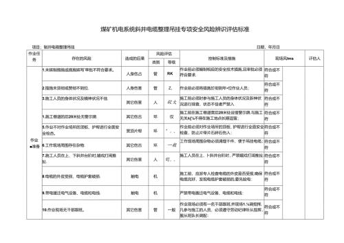 煤矿机电系统斜井电缆整理吊挂专项安全风险辨识评估标准.docx