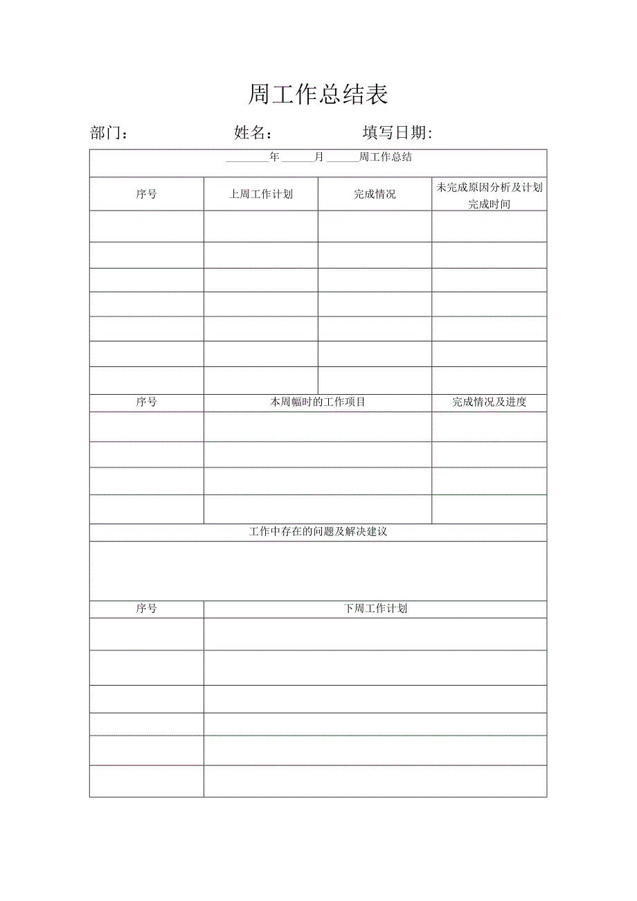 周工作总结表.docx_第1页