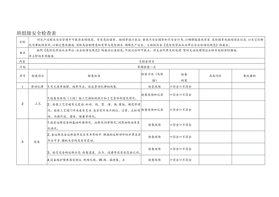 班组级安全检查表.docx_第1页