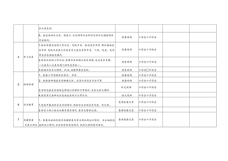 班组级安全检查表.docx_第2页