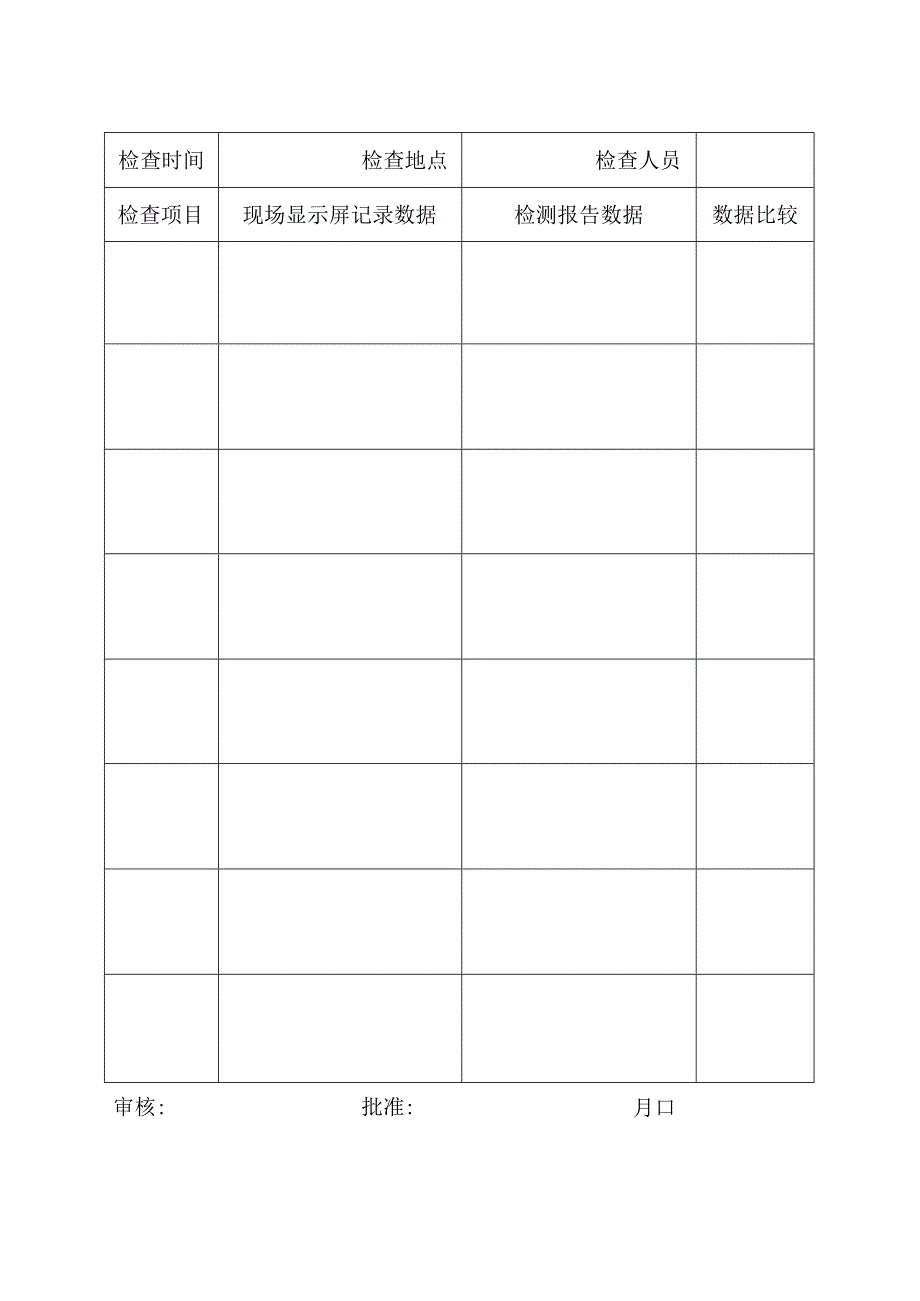 检验数据传输准确性检查表.docx_第2页