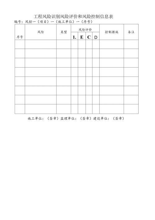 工程风险识别风险评价和风险控制信息表.docx