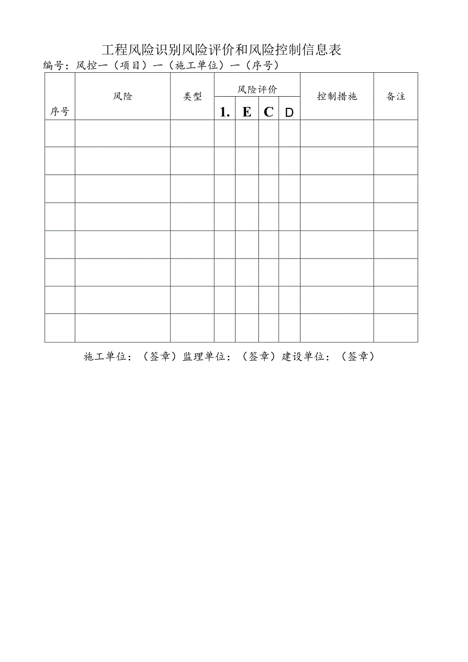 工程风险识别风险评价和风险控制信息表.docx_第1页