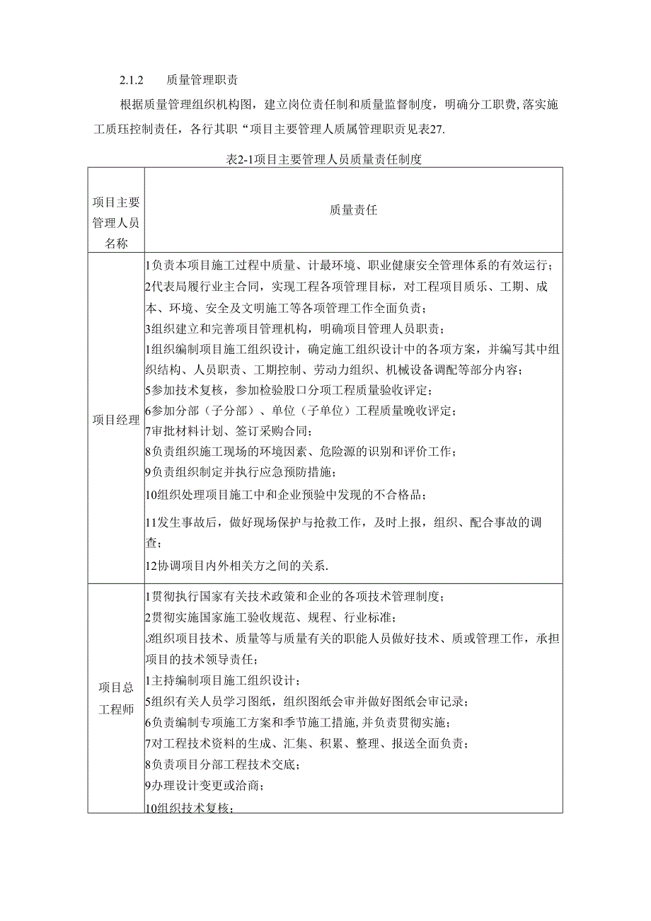 大型建设工程施工质量保证体系介绍.docx_第2页