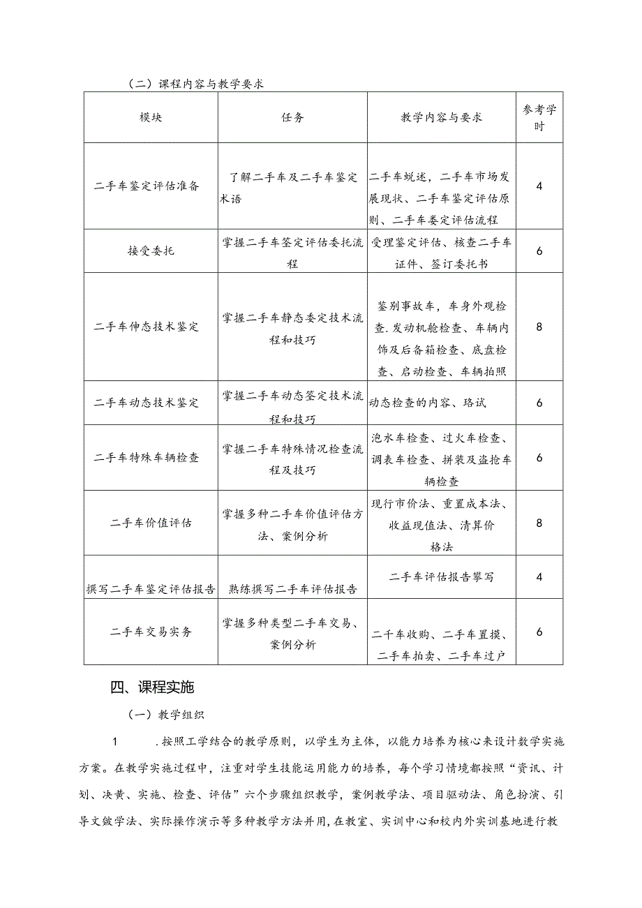 职业技术学院《二手车评估与交易》课程标准.docx_第3页