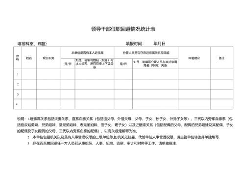 领导干部任职回避情况统计表.docx