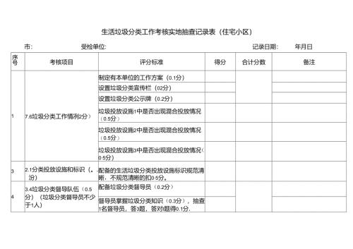生活垃圾分类工作考核实地抽查记录表（住宅小区）.docx