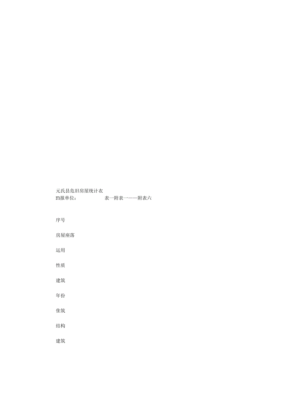 城区危陋住宅普查表.docx_第2页