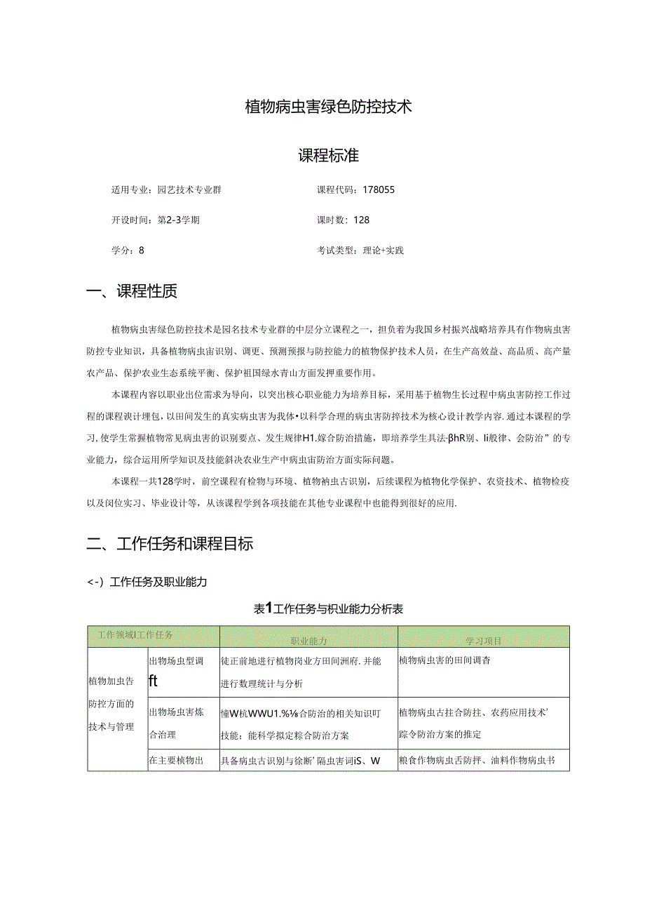 职业技术学校植物病虫害绿色防控技术课程标准.docx_第1页